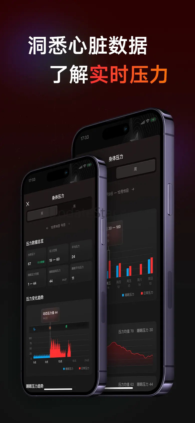 Hitee-运动、健康、睡眠跟踪小助手 1.3.2
