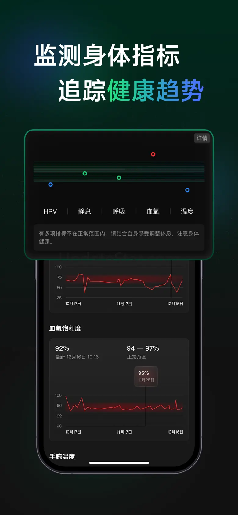 Hitee-运动、健康、睡眠跟踪小助手 1.3.2
