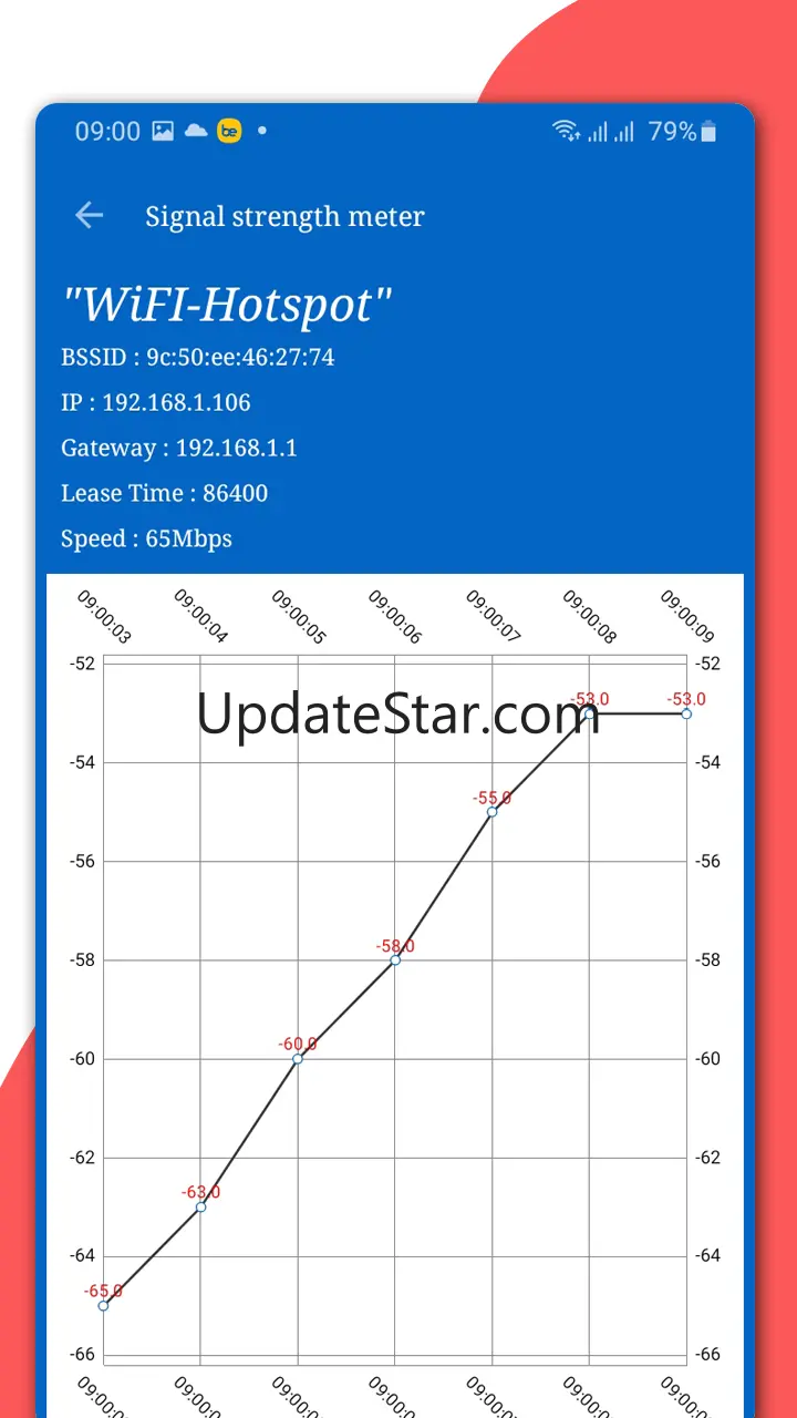 Internet Speedometer Test WiFi 4.4