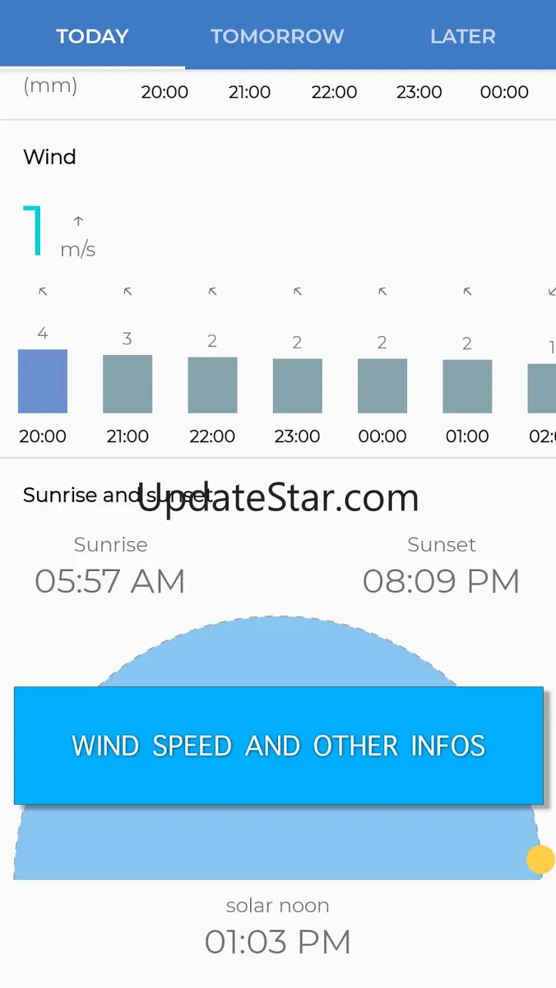 The Frog: Weather app 7.6.1