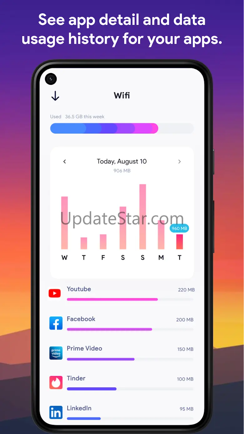 Data Usage Monitor: Data Alert 2.2.3