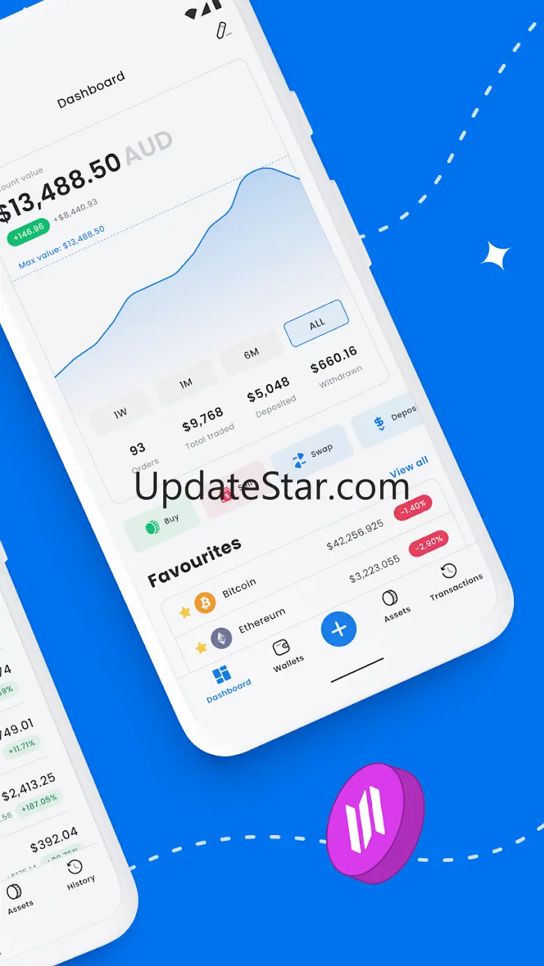 Swyftx: Buy Bitcoin, ETH & SOL 2.8.9