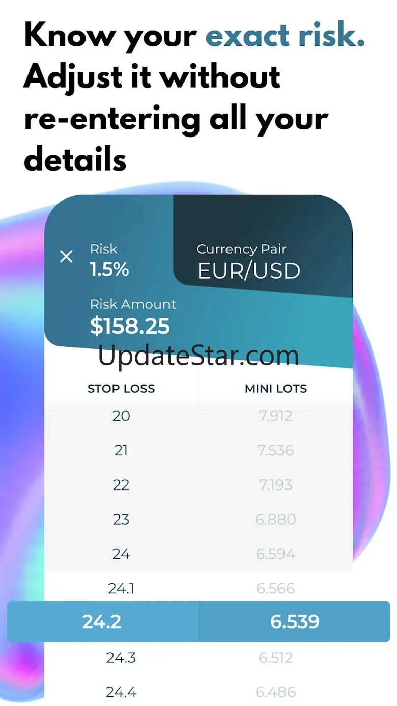 STINU Position Size Calculator 5.1.0