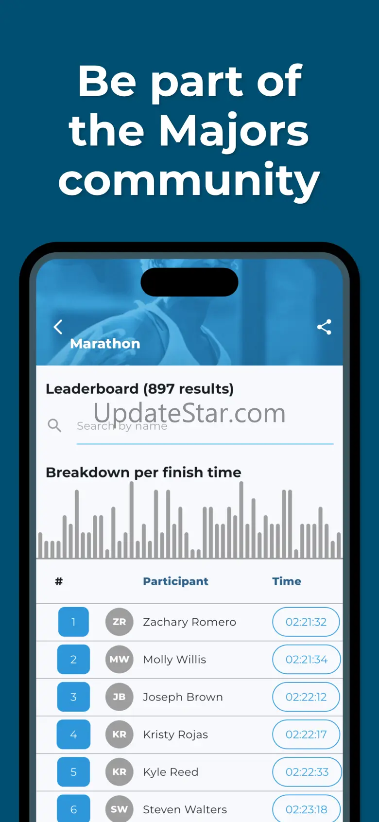 AWMM Global Run Club 4.6.5