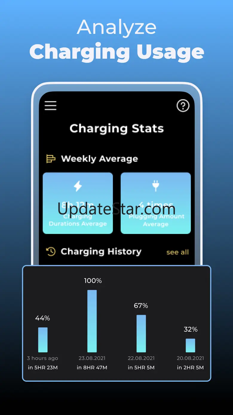 Battery Doctor - Battery Saver 1.1.0
