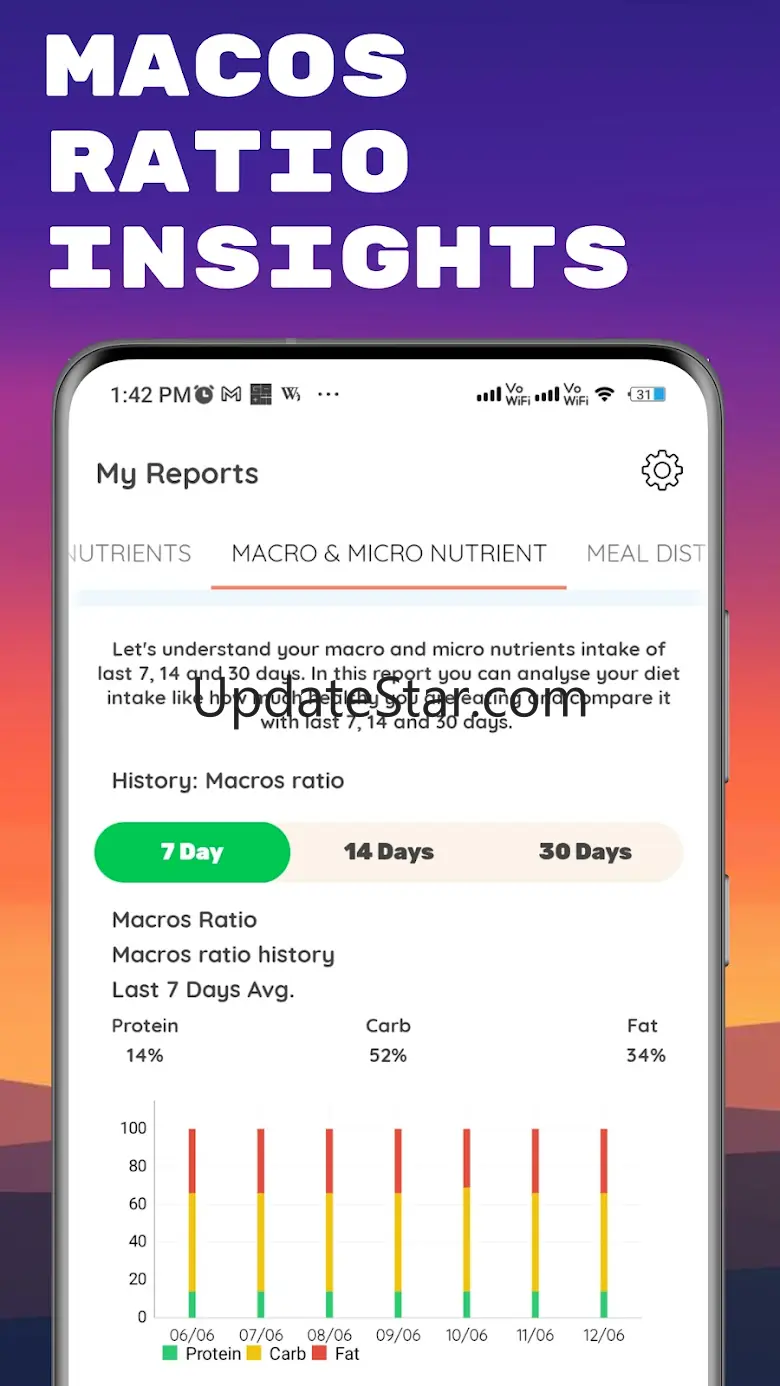 Macros Tracker & Calorie Count 9.0.9