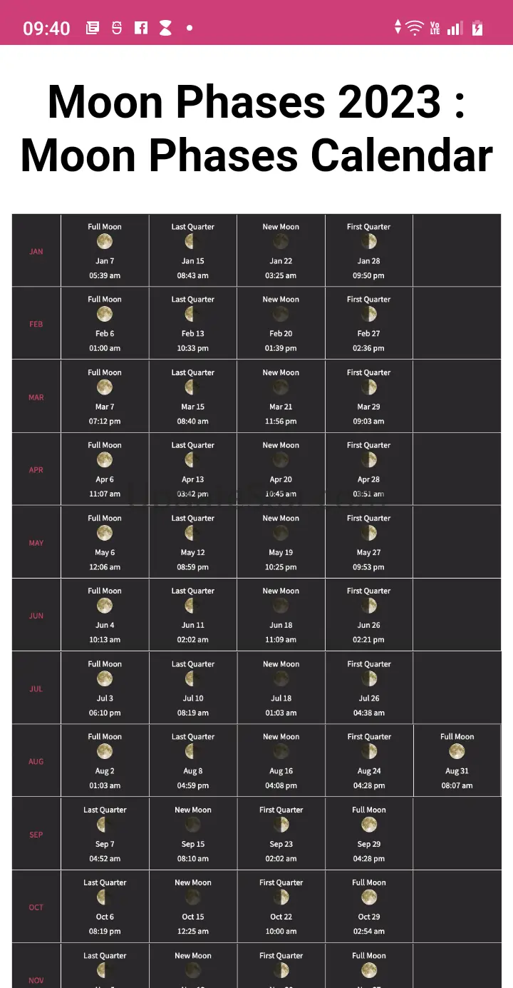Myanmar Calendar 2025 : ၂၀၂၅ 11.0.6