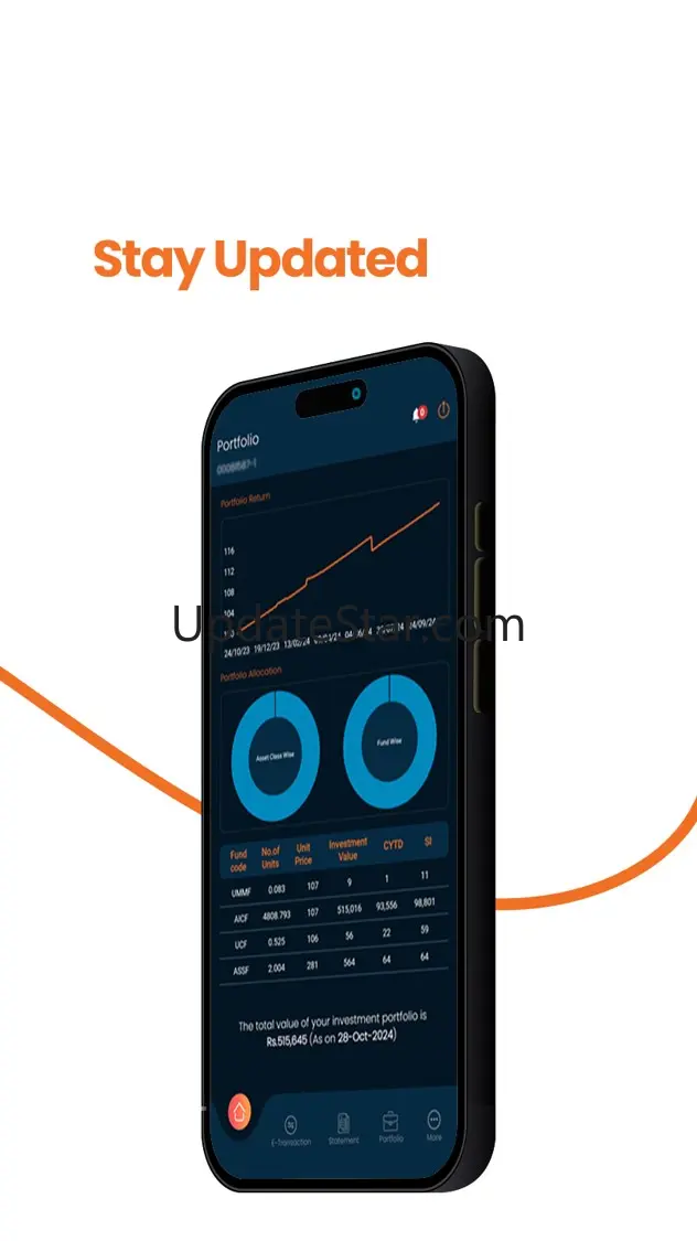 Al Ameen Funds 1.9.1