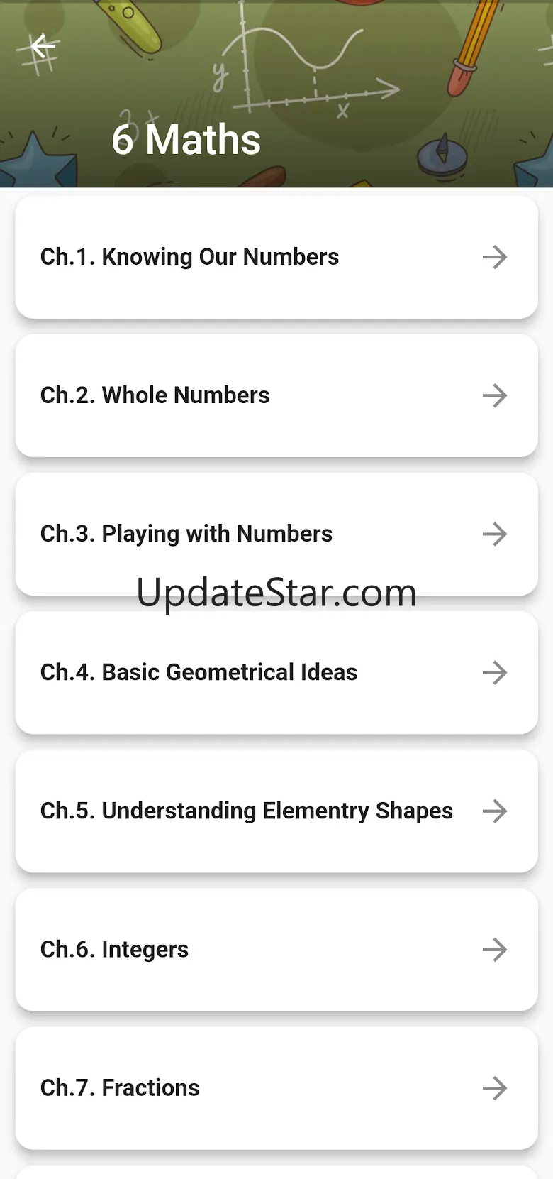 Class 6 Maths Guide 2025-26 25.4.1