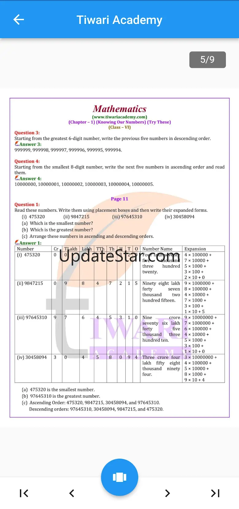 Class 6 Maths Guide 2025-26 25.4.1