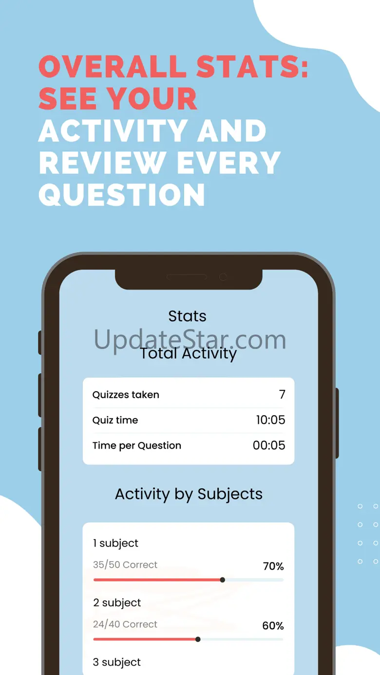 ANCC AMB-BC Exam Prep 2025 3.0
