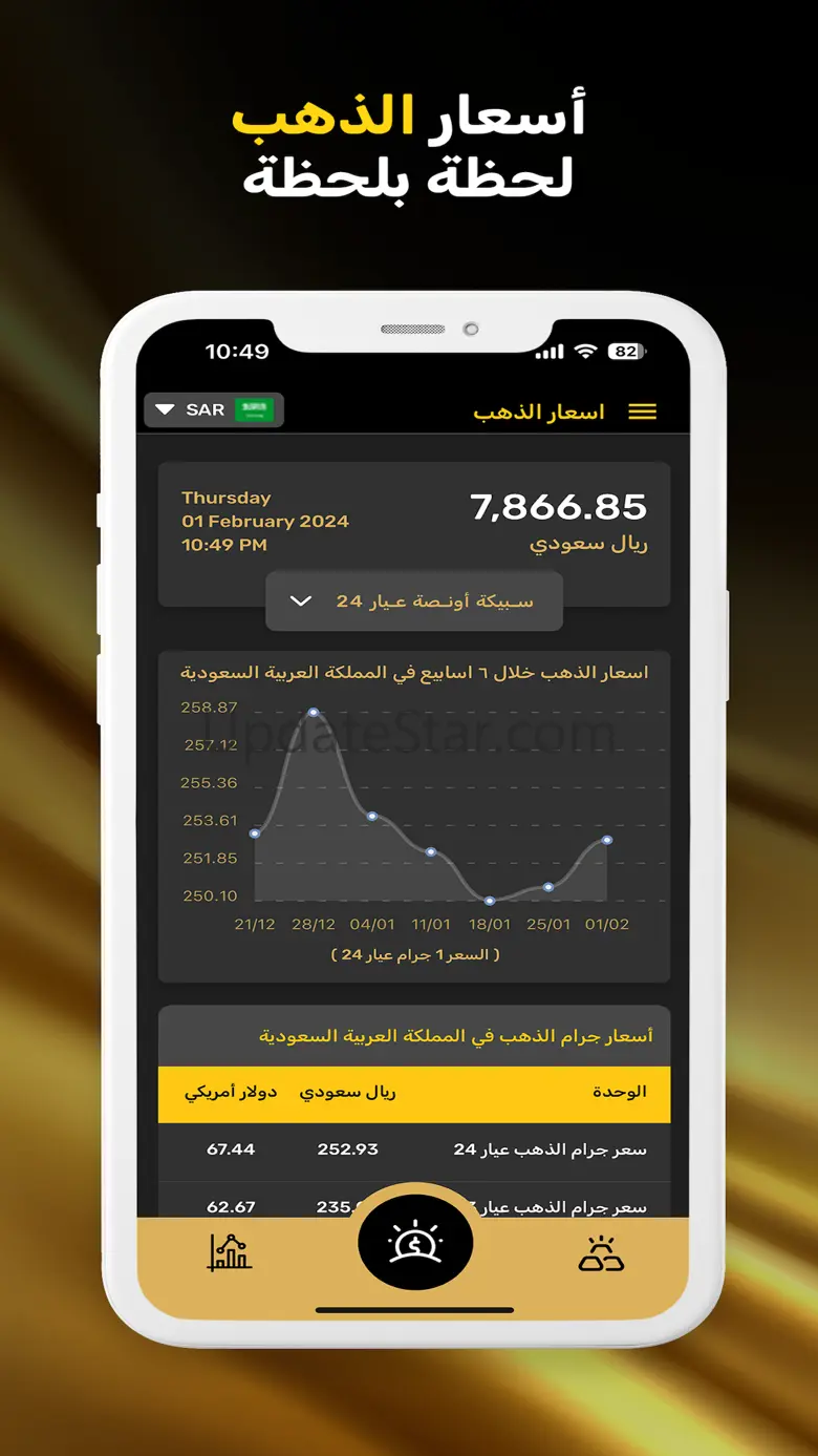 اسعار الذهب - اليوم 1.0.4