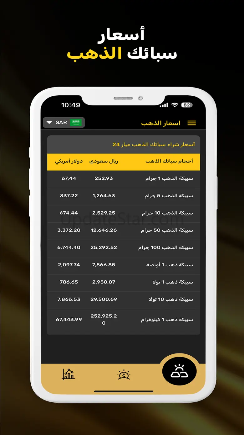اسعار الذهب - اليوم 1.0.4