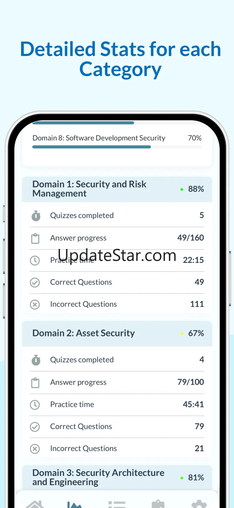 (ISC)² CISSP Exam Prep 2025 1.7.4