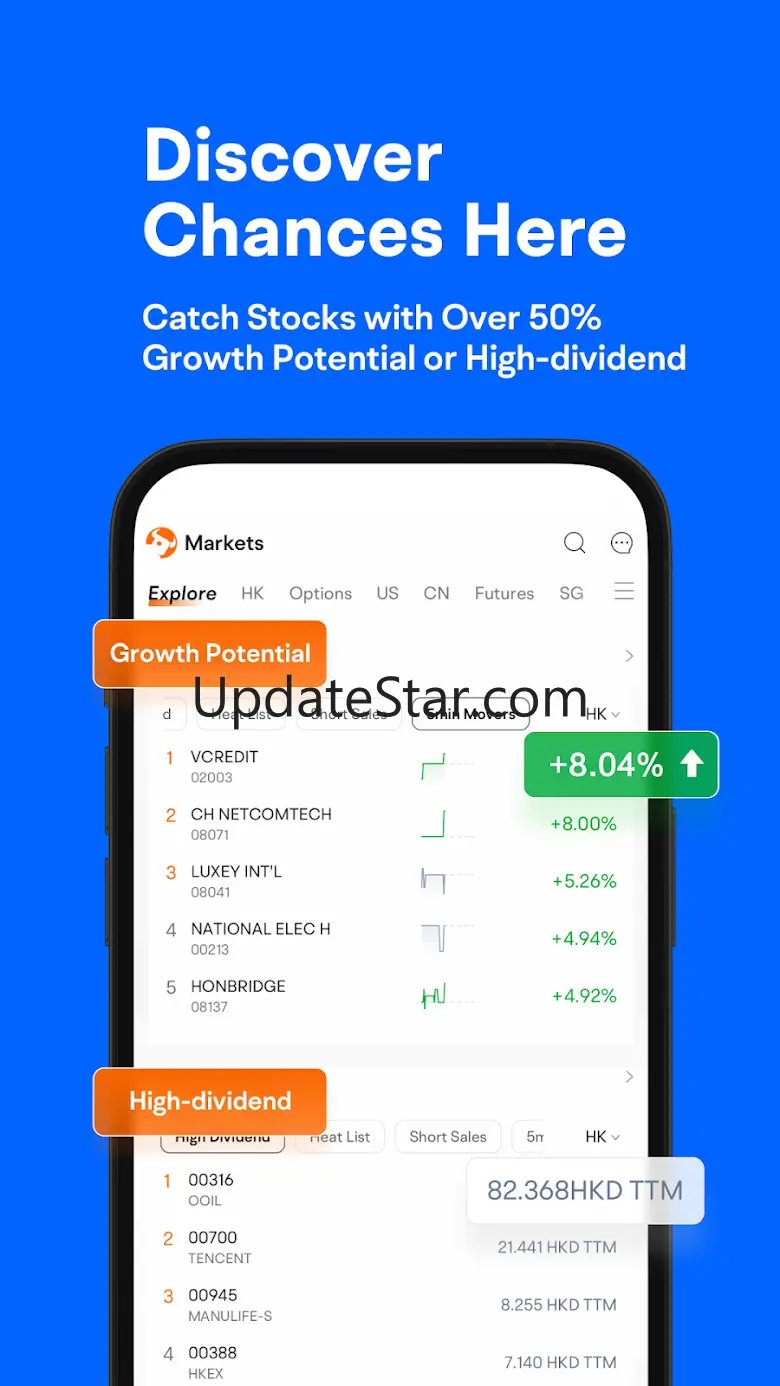 Futubull-Easy Investment 14.22.16418