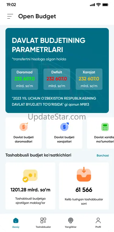 Open Budget 2.7.0