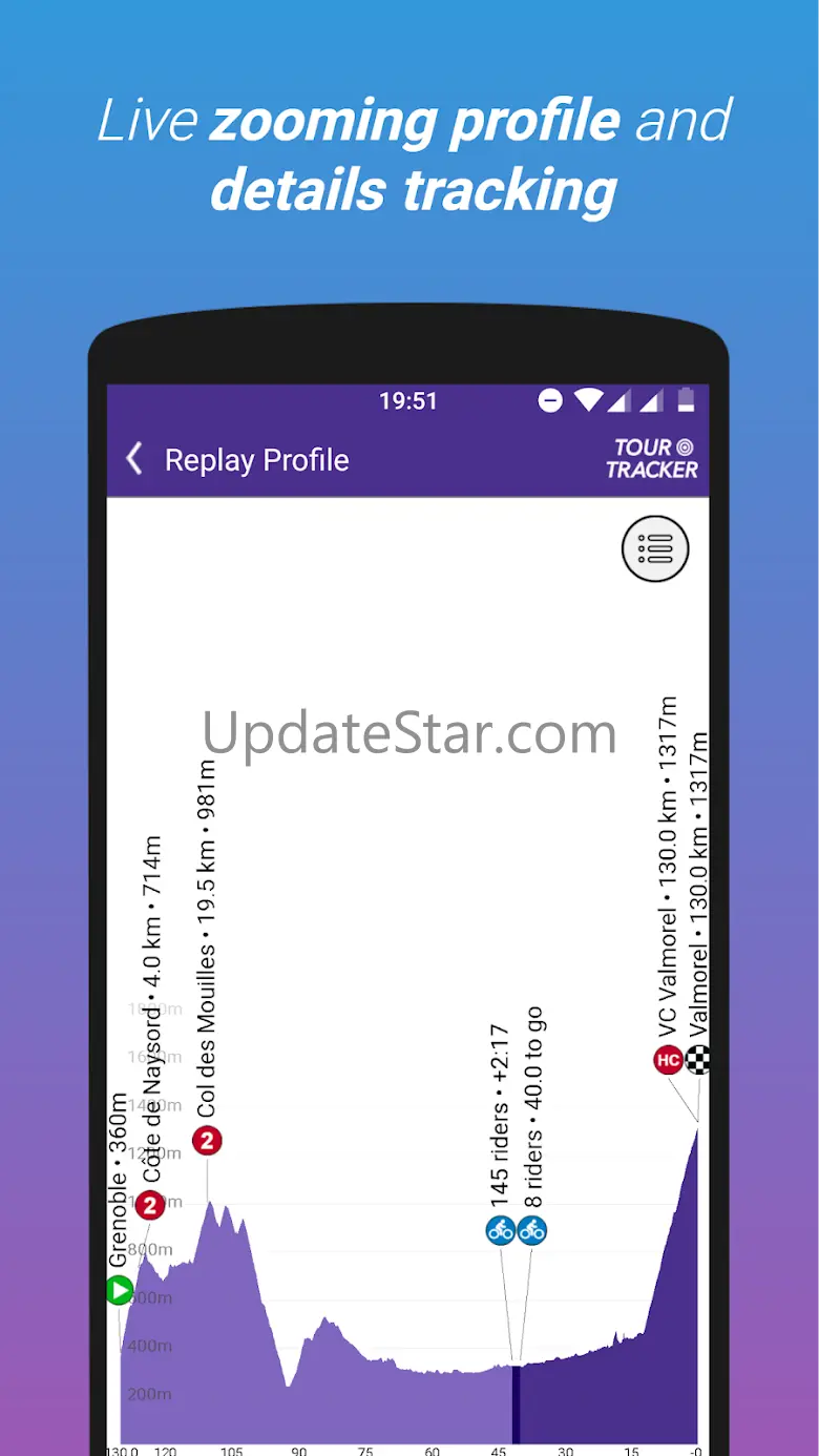 Tour Tracker Pro Cycling 13.7