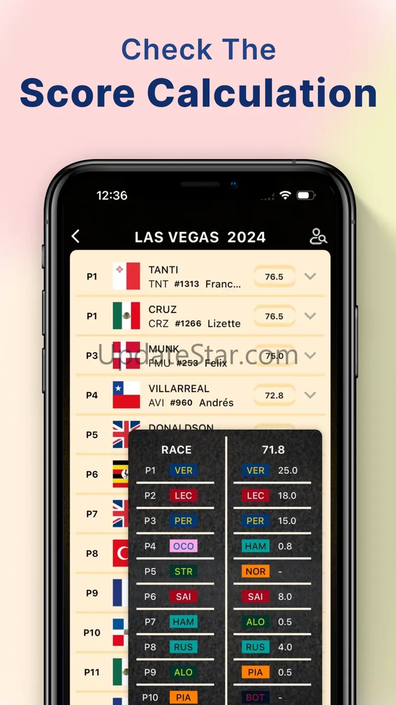 Forecast 1 2.1.2