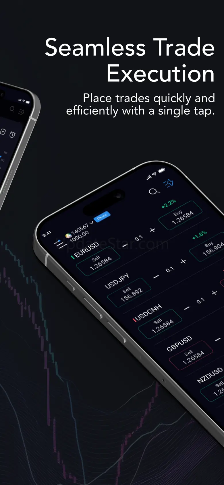 ActTrader 
