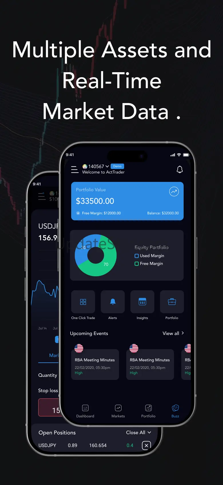 ActTrader 
