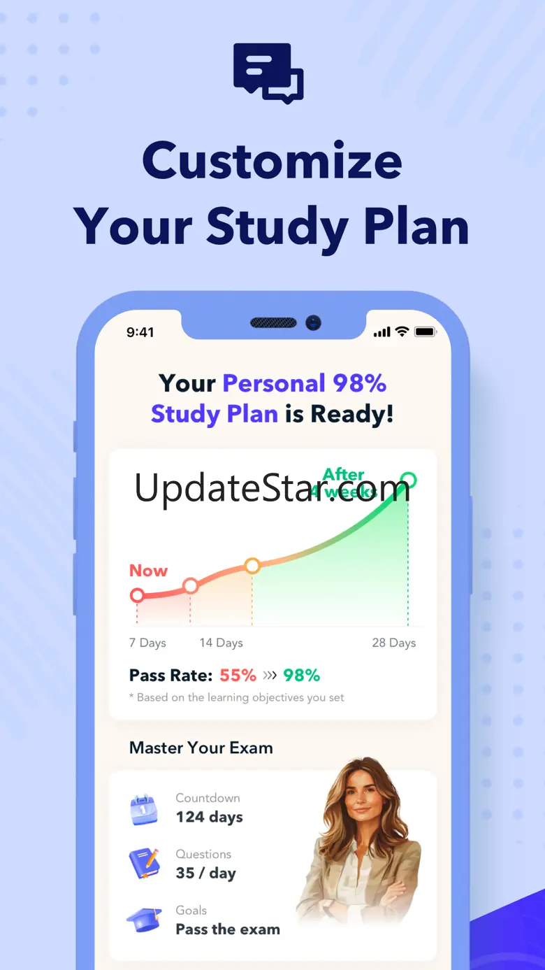 SHRM Exam Prep 2025: CP & SCP 1.0.2