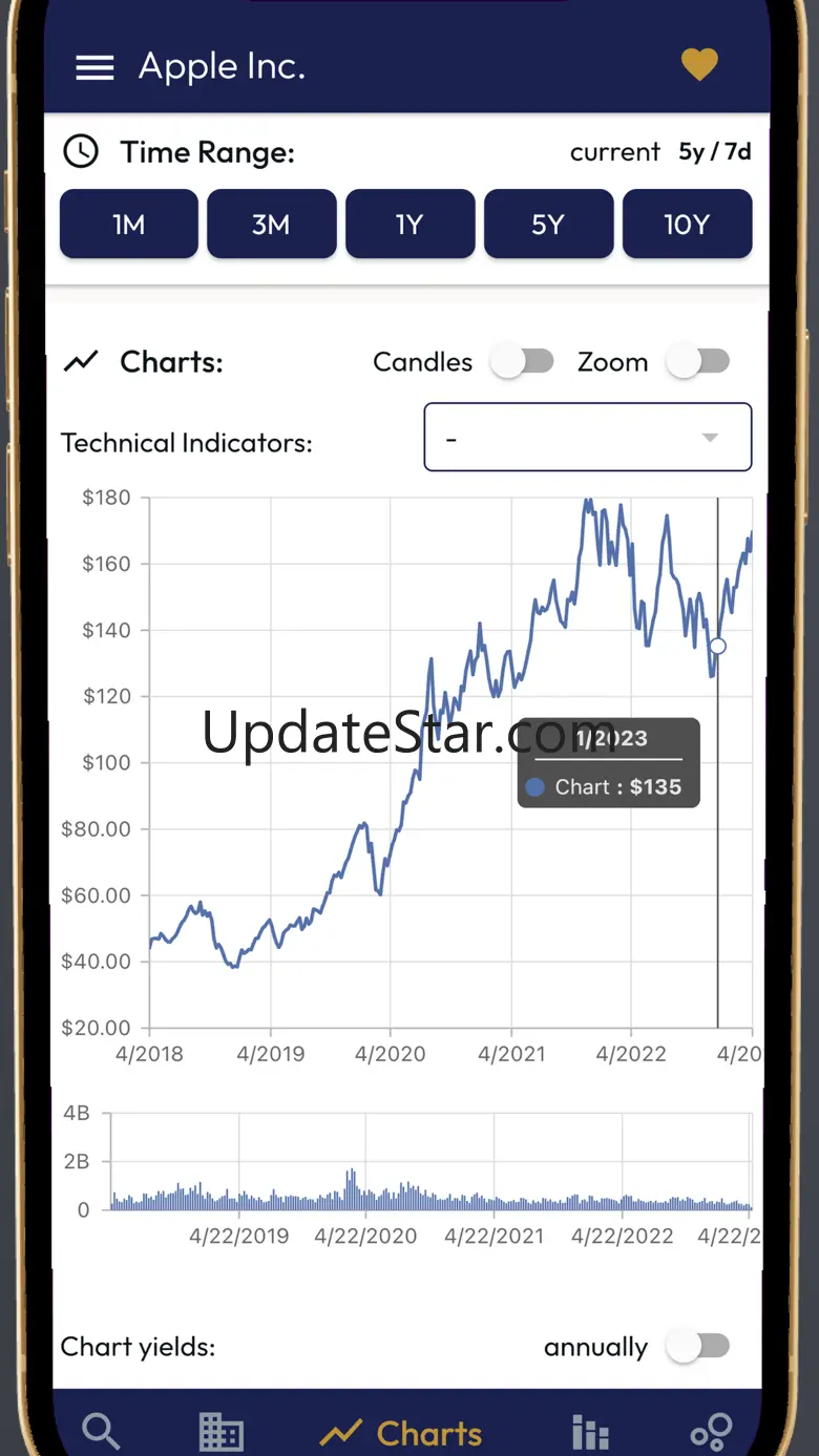 AI Stocks Tool - smartdeer.org 1.6.5