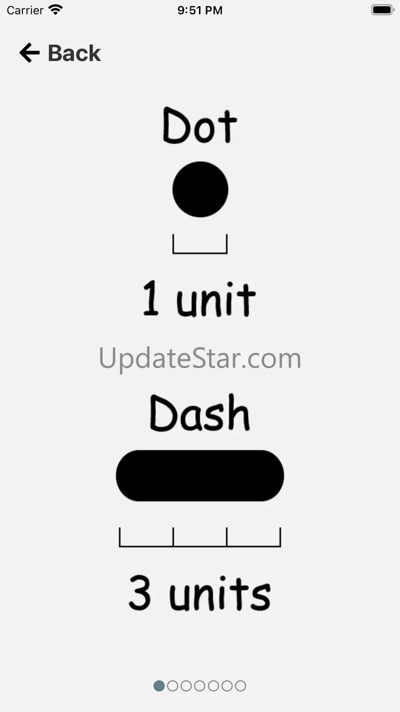 Morse Code - Tutorial 4.0