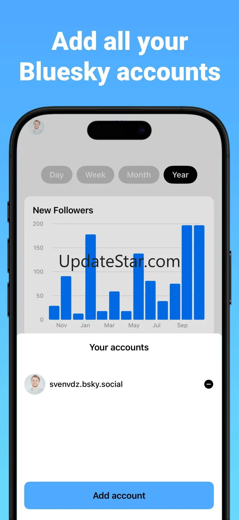 GoBlue, analytics for Bluesky 1.3