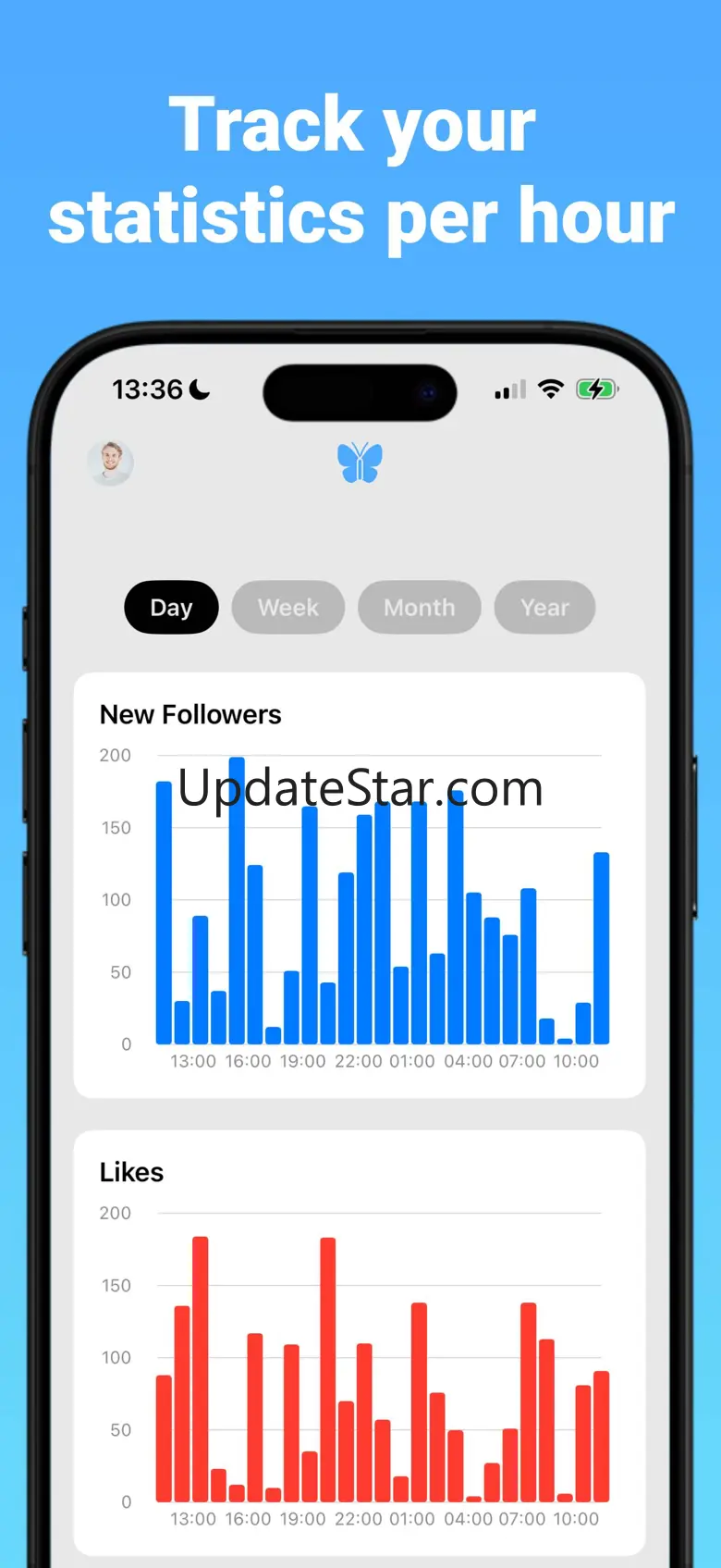 GoBlue, analytics for Bluesky 1.3