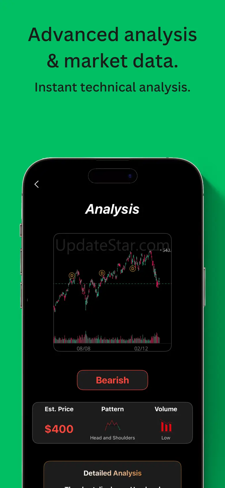 Chart AI - Trading Analyzer 1.4
