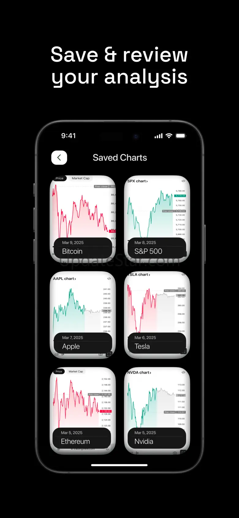 Profit AI - Trading Assistant 1.0
