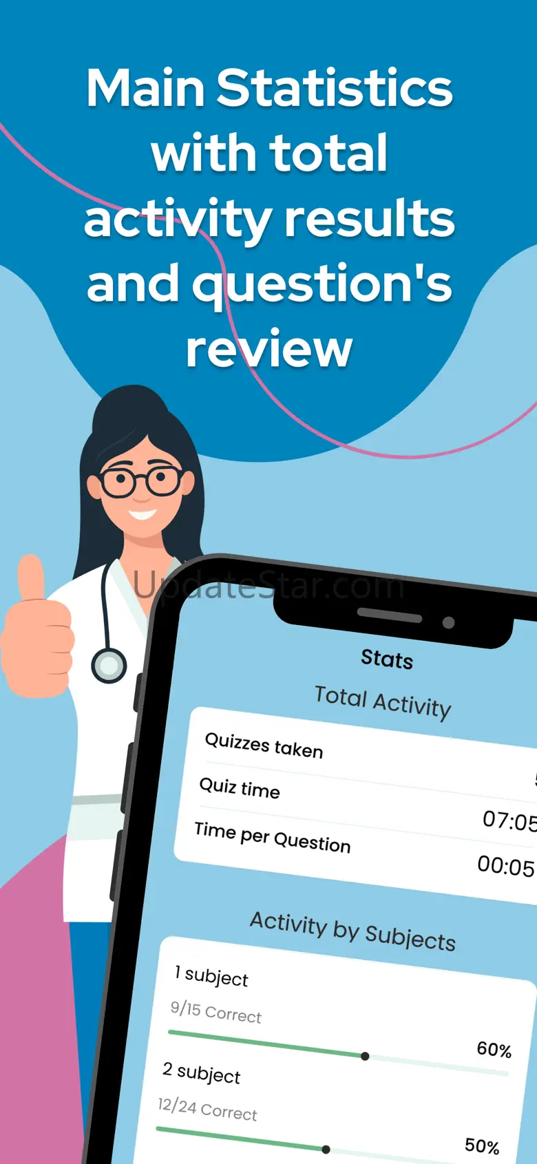 CCHT NNCC Exam Test Prep 2025 2.0