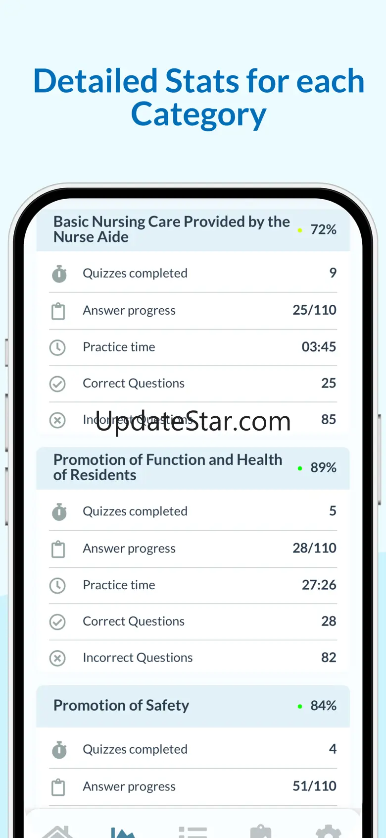 CNA Exam Practice | 2025 1.7.2