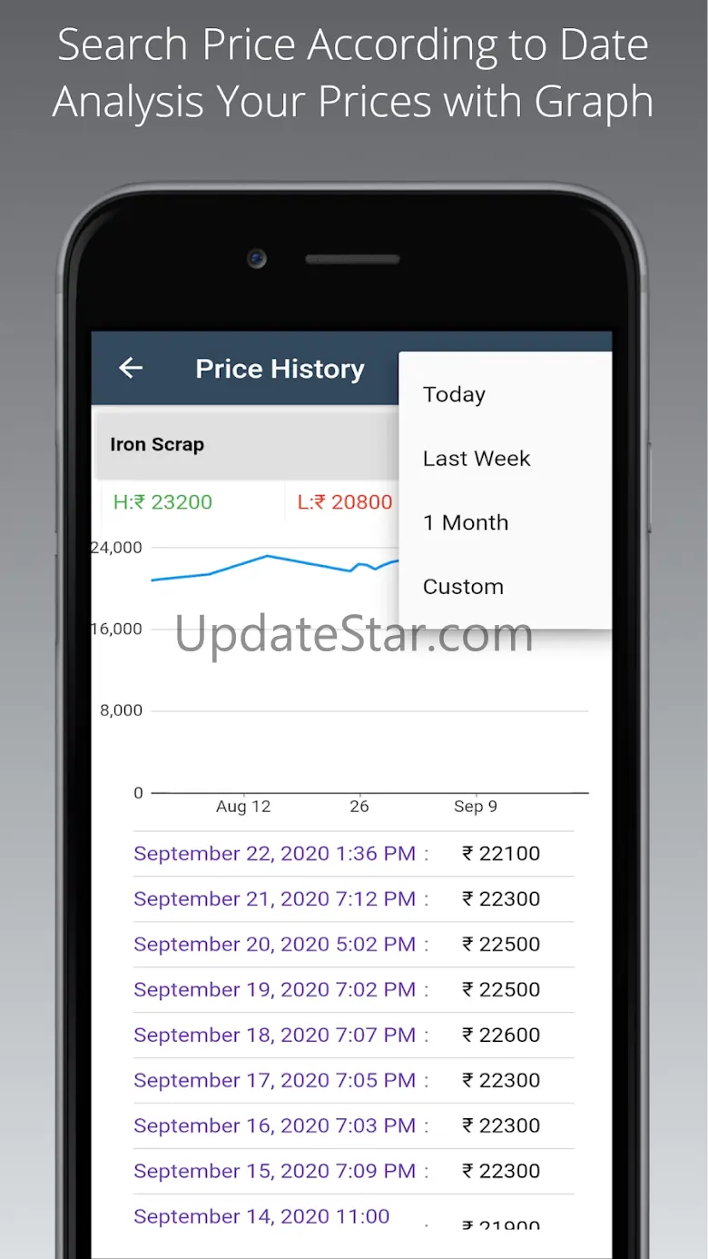 Scrap Market: Price Steel Rate 20.0.0