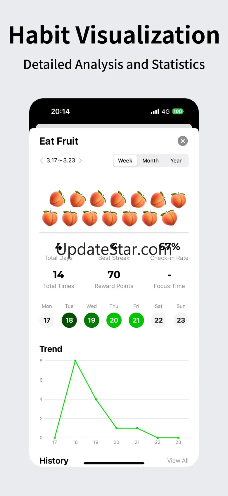 FrogCount-Habit Tracker 1.7.1