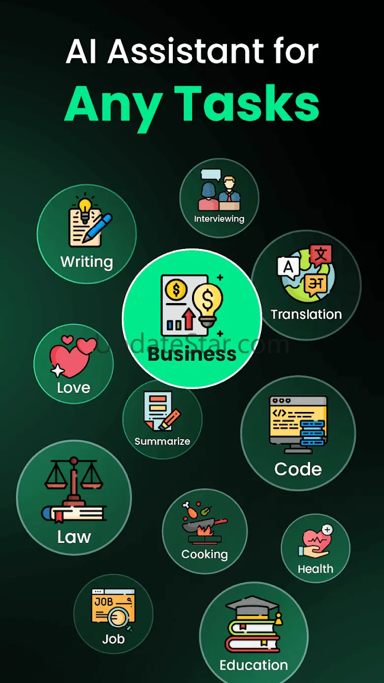 AI Chat: AI GPT 4o Assistant 5.0.0.0