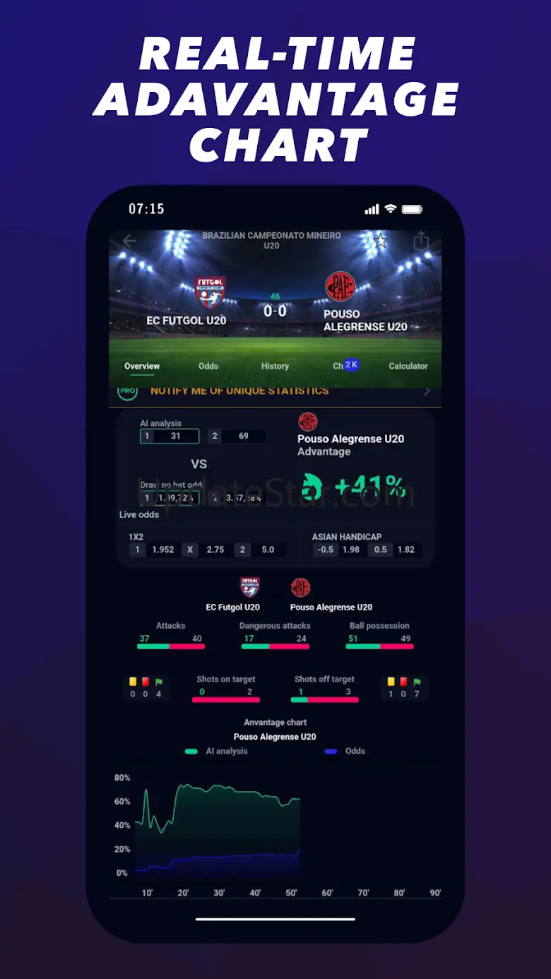 AIstats: Soccer Scores & Stats 2.1.10