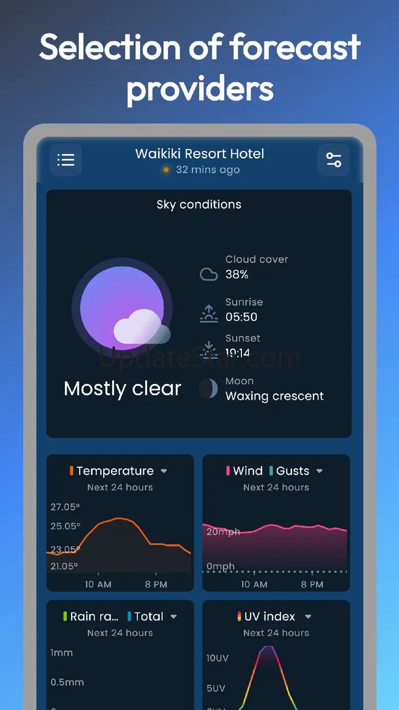 Gusty - weather dashboard 1.0.16