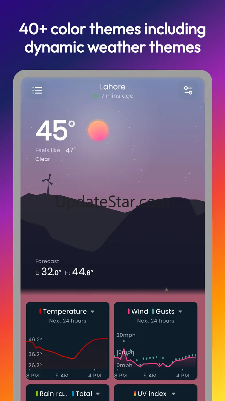 Gusty - weather dashboard 1.0.16