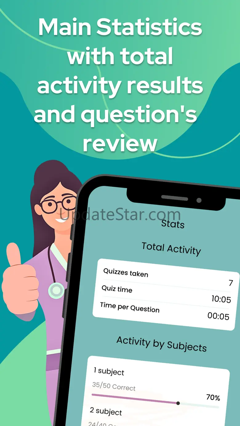 ANCC CMGT-BC Exam Prep 2025 4.0