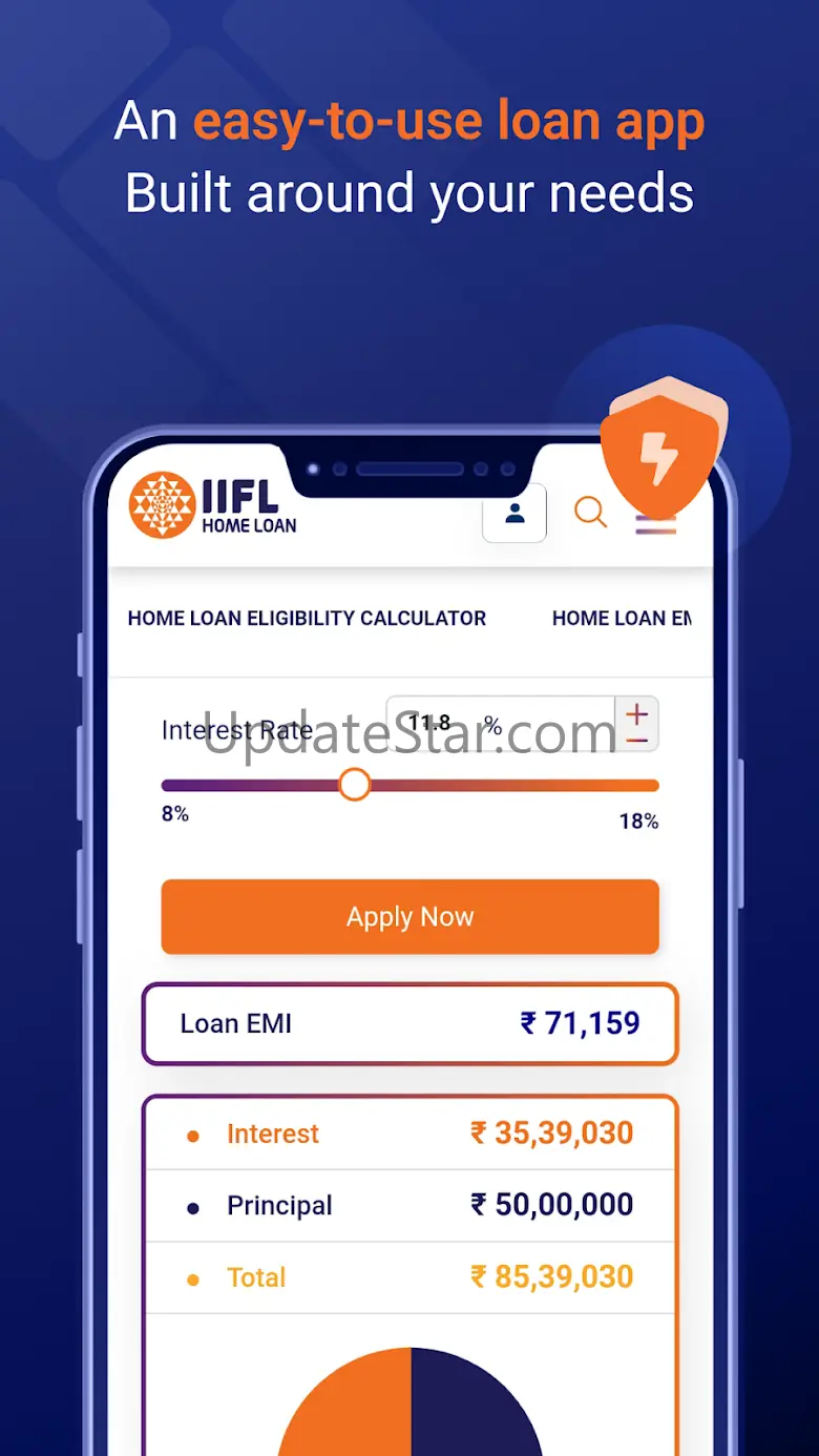 IIFL Loan:Gold & Business Loan 5.4.66