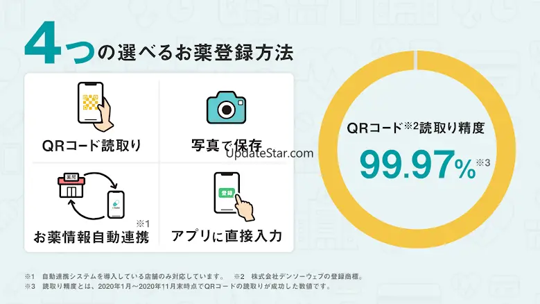 【公式】EPARKお薬手帳-ポイントも貯まる 4.40.0