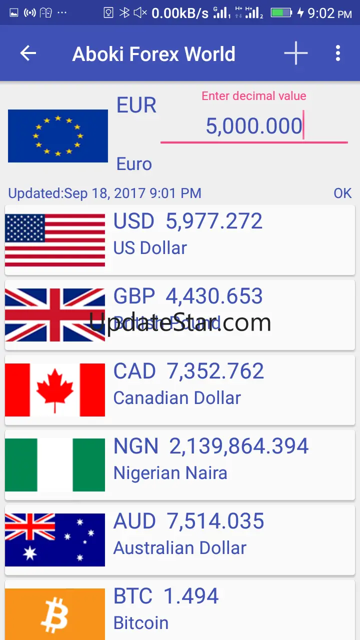 Aboki Forex-Black Market FX 5.0.3