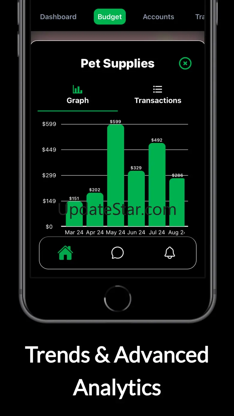 Wally AI: Financial Assistant 2.0.15