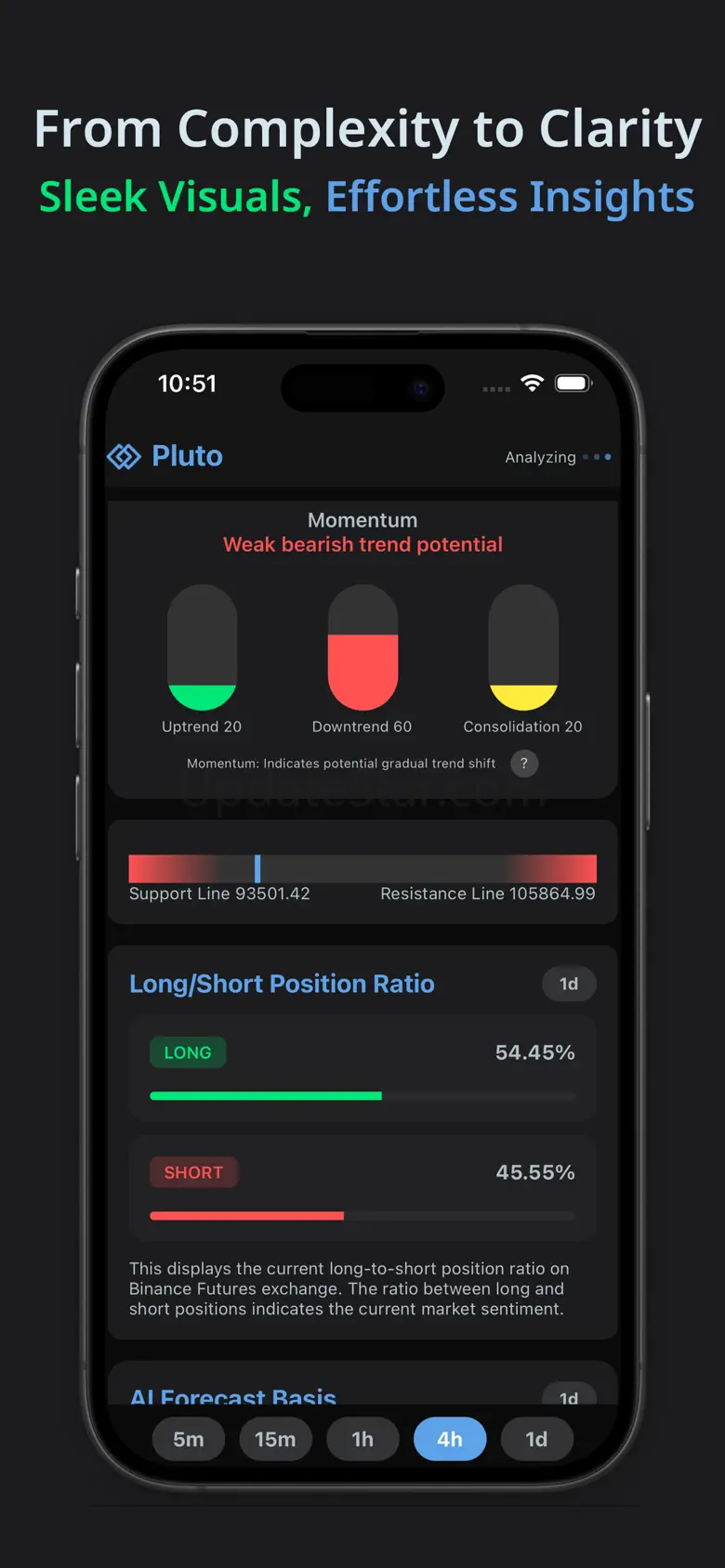 Pluto AI - AI Crypto Analysis 1.3.2