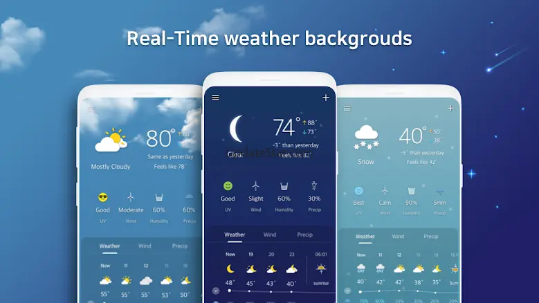 Weather Screen - Forecast 6.3.5