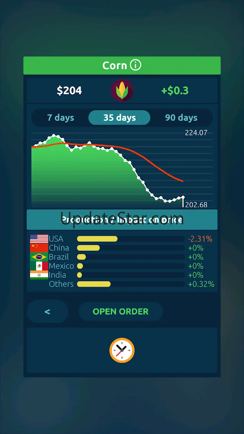 Stock Exchange Game Simulator 1.436