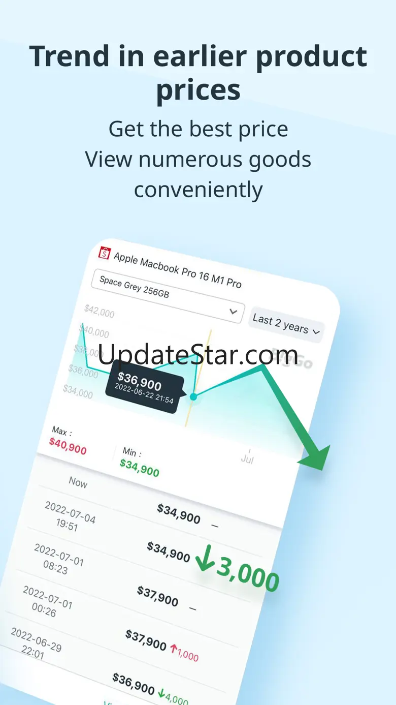 BigGo - Best Price Comparison. V3.42.0