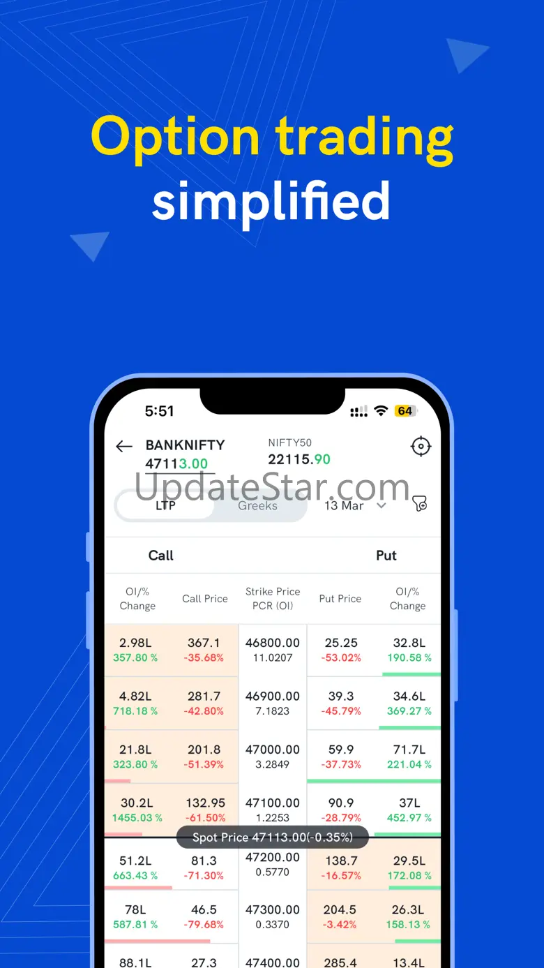 Rupeezy - Stocks, MF, IPO App 8.4.6