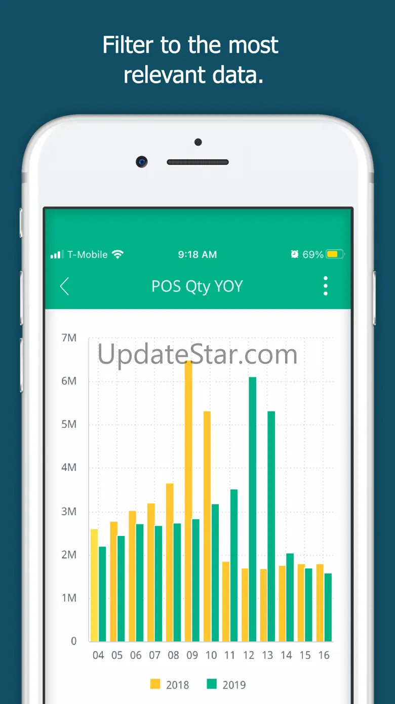 Premium BI 2.7.5